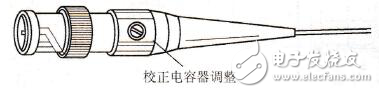 示波器探頭結(jié)構(gòu)及其使用技巧分析